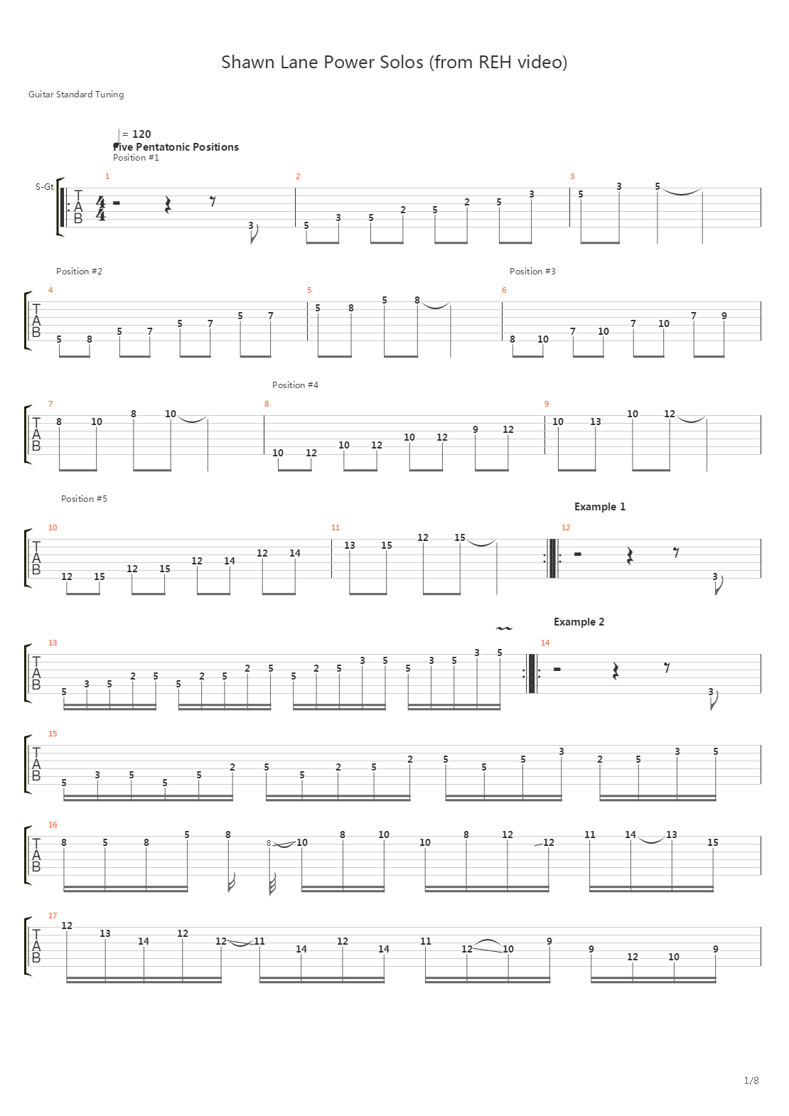 Power Solos Lessons From Reh Video吉他谱