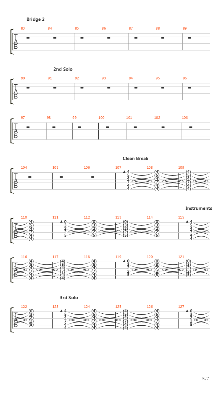 Formation吉他谱