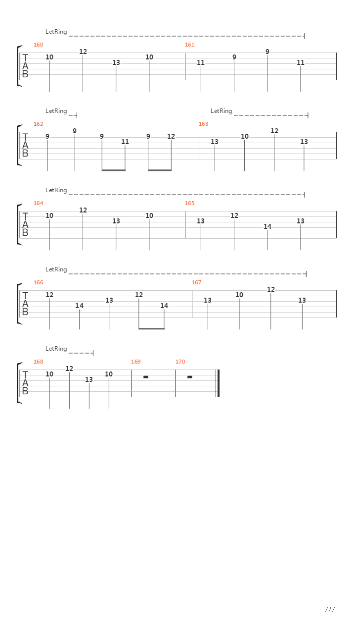 Formation吉他谱