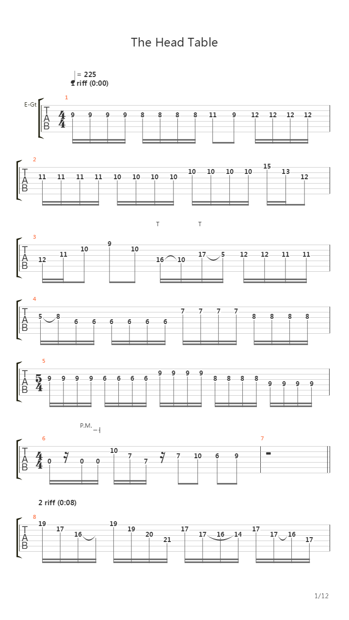 The Head Table吉他谱