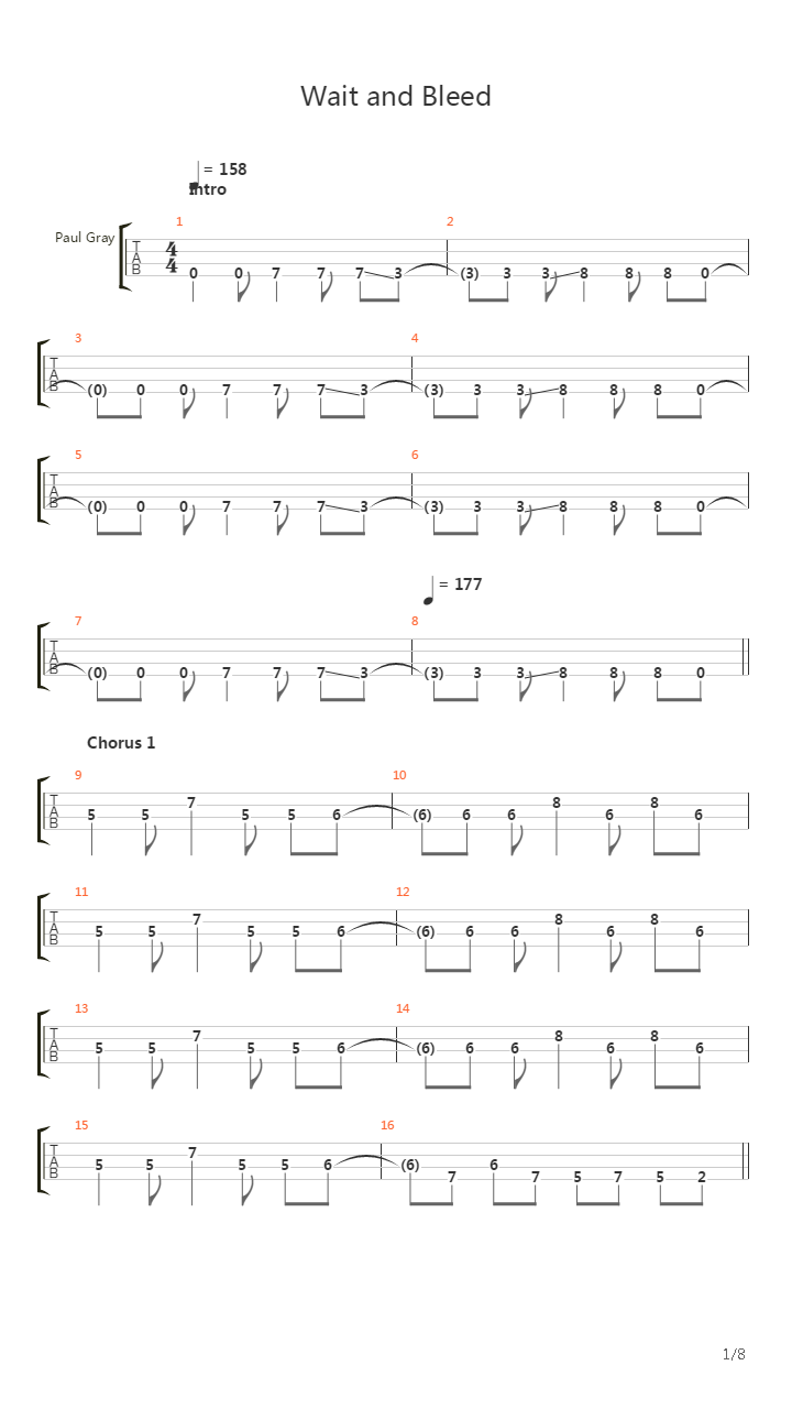 Wait And Bleed吉他谱