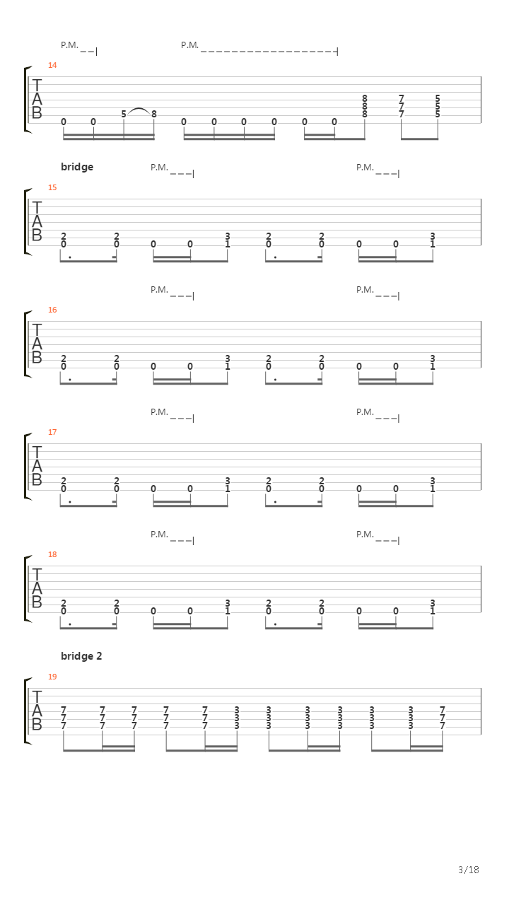 Arveton On Arvoton吉他谱