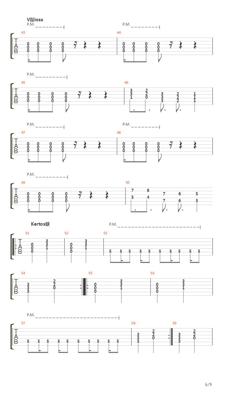 Ristiriita吉他谱