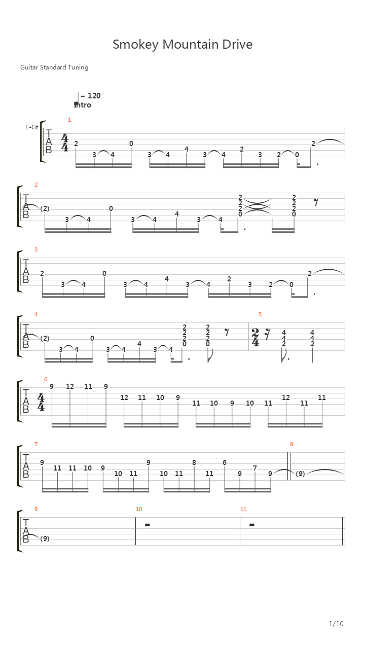 Smokey Mtn Drive吉他谱