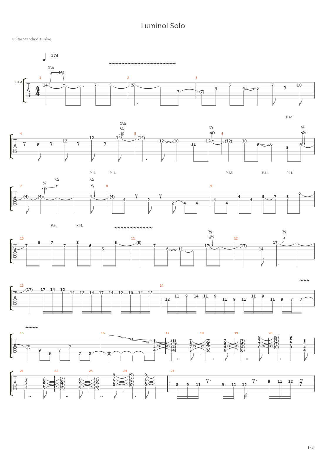 Luminol吉他谱