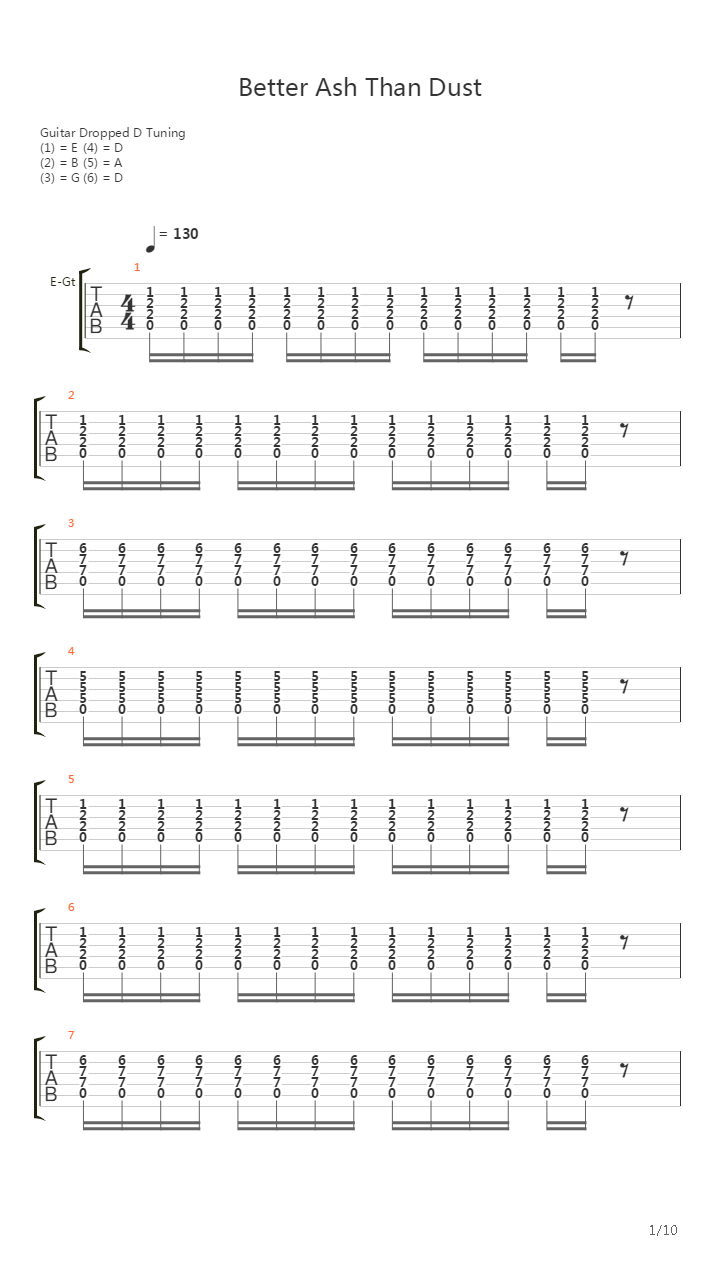 Better Ash Than Dust吉他谱