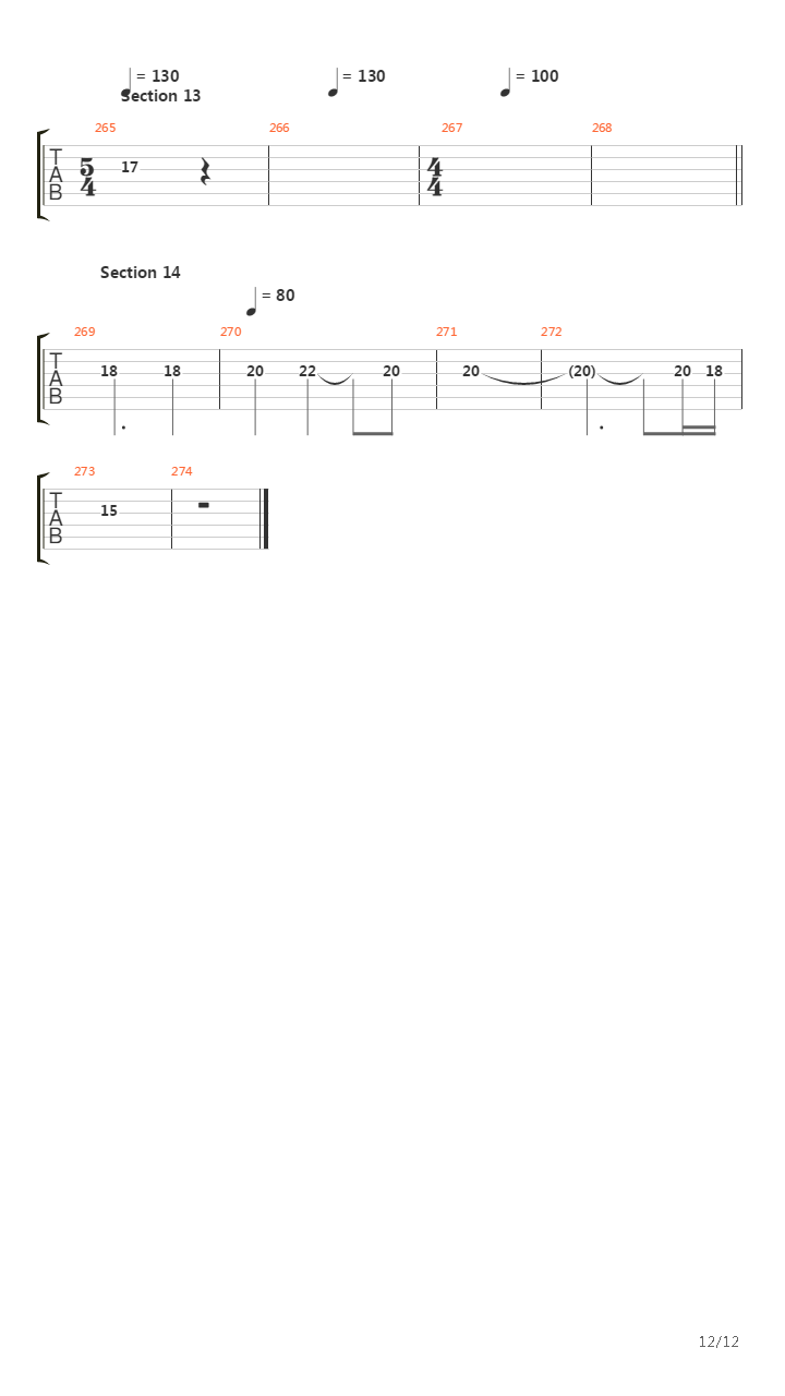 The Edge Of Forever吉他谱