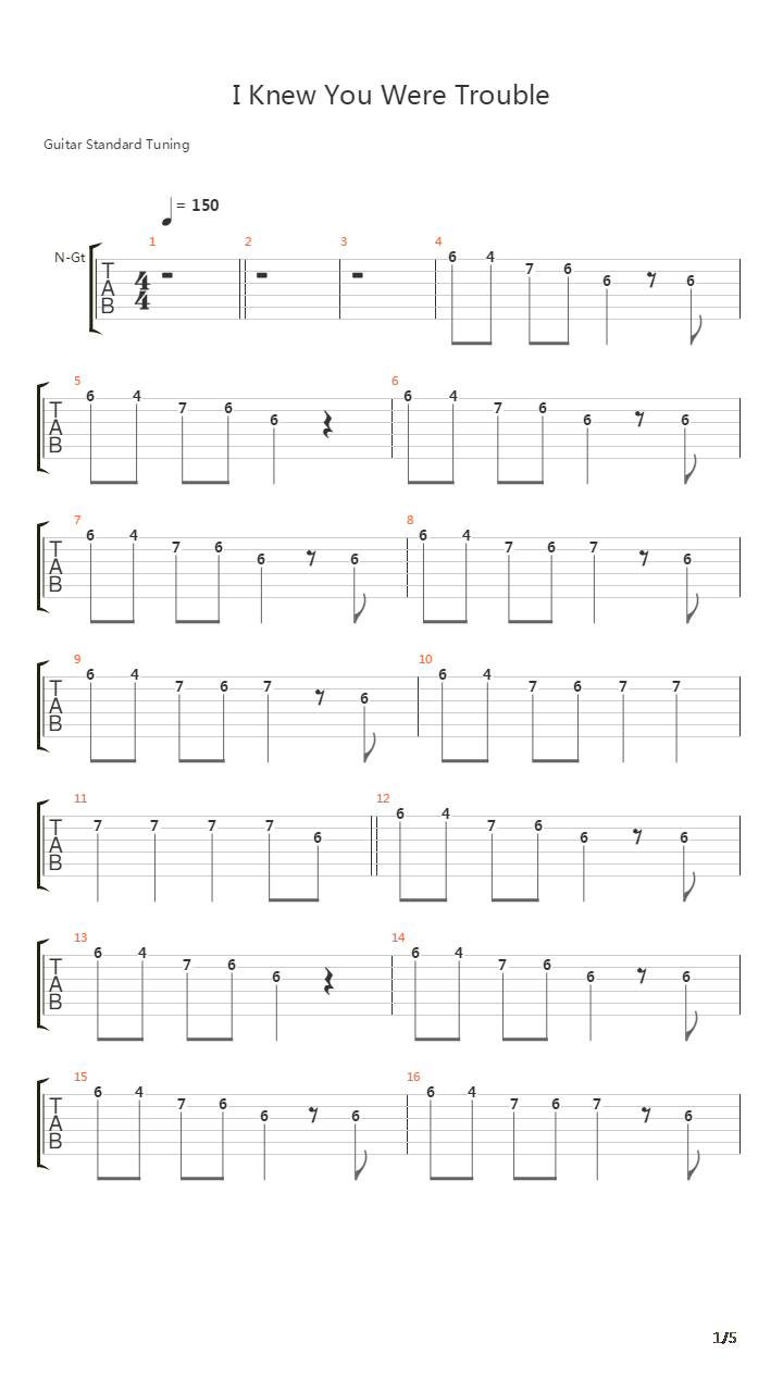 I Knew You Were Trouble吉他谱