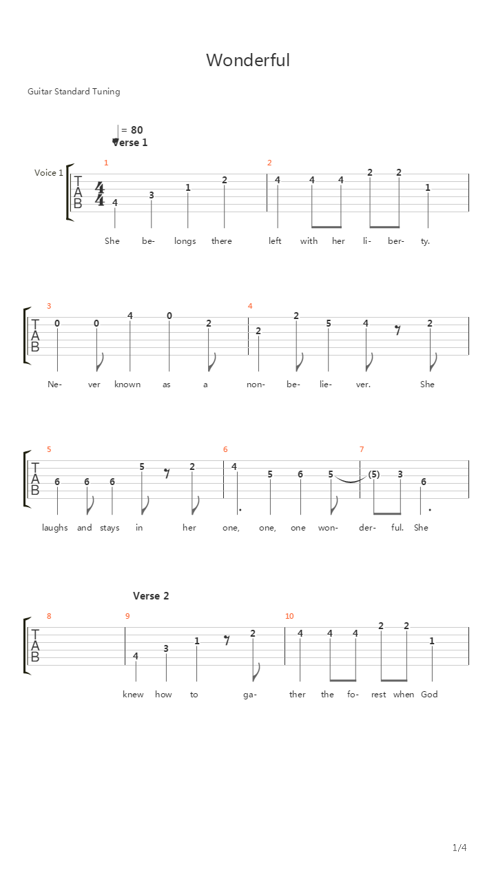 Wonderful吉他谱