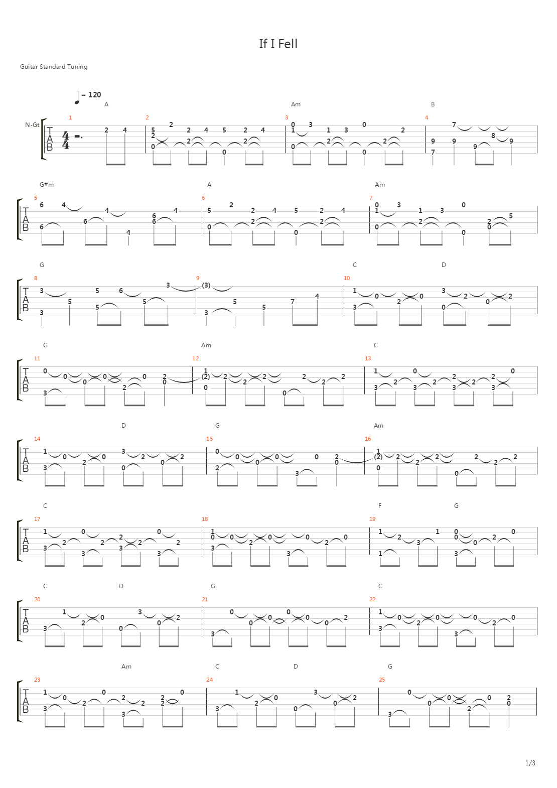If I Fell吉他谱