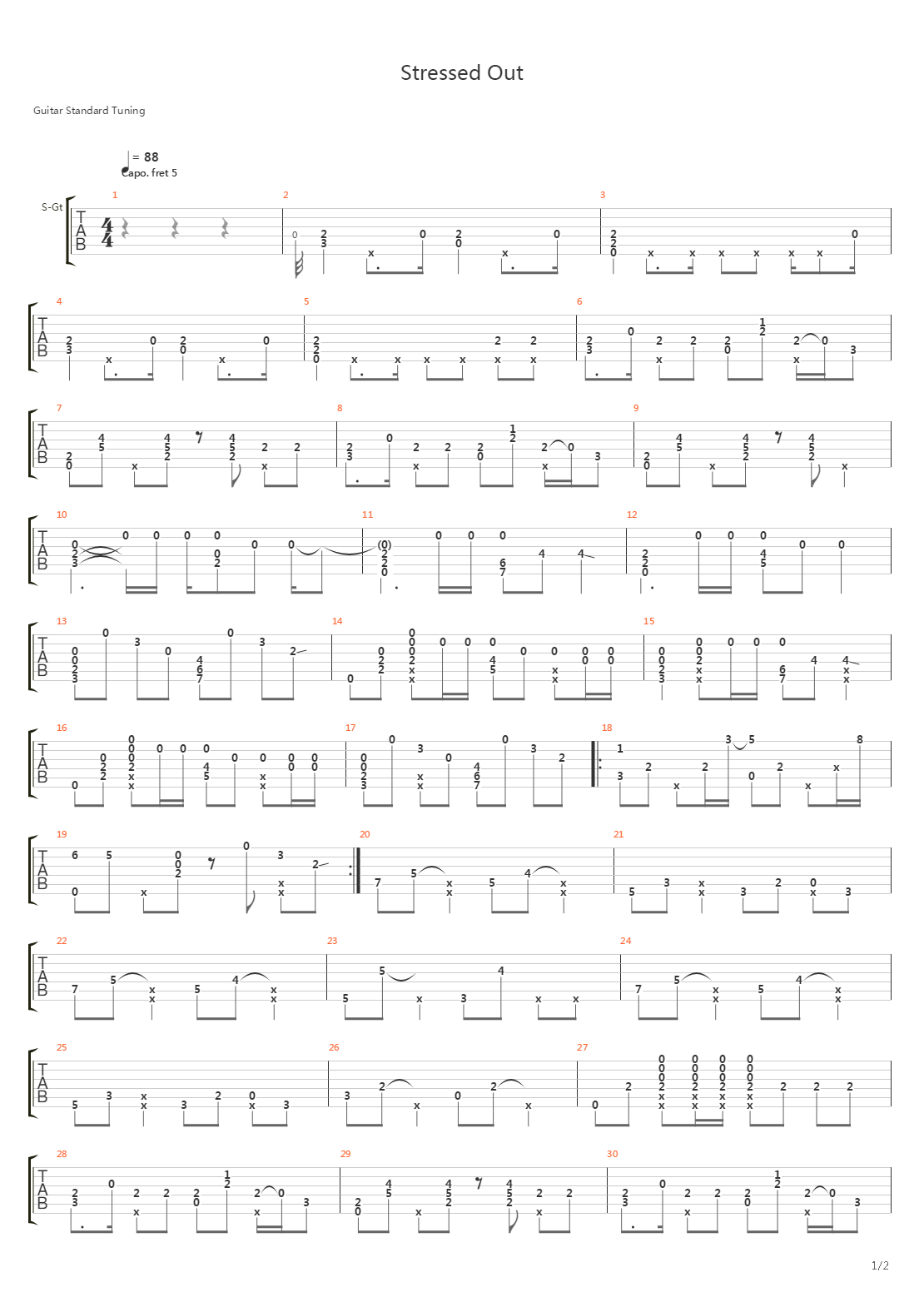 Stressed Out吉他谱
