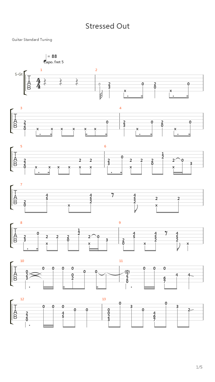 Stressed Out吉他谱