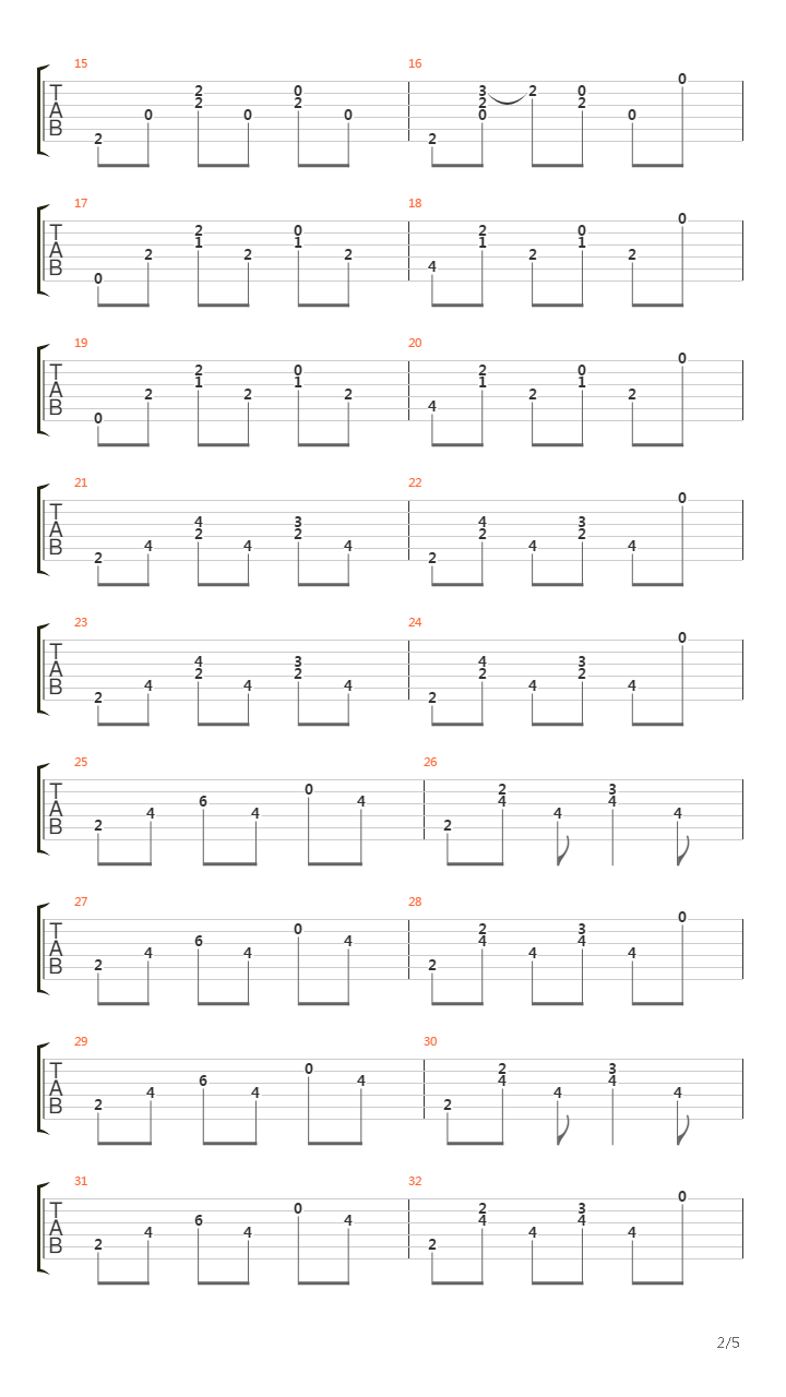 Roma吉他谱