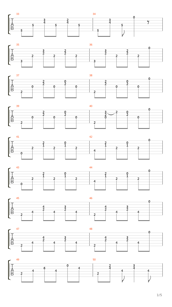 Roma吉他谱