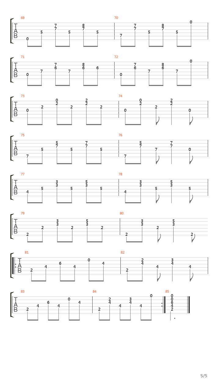 Roma吉他谱