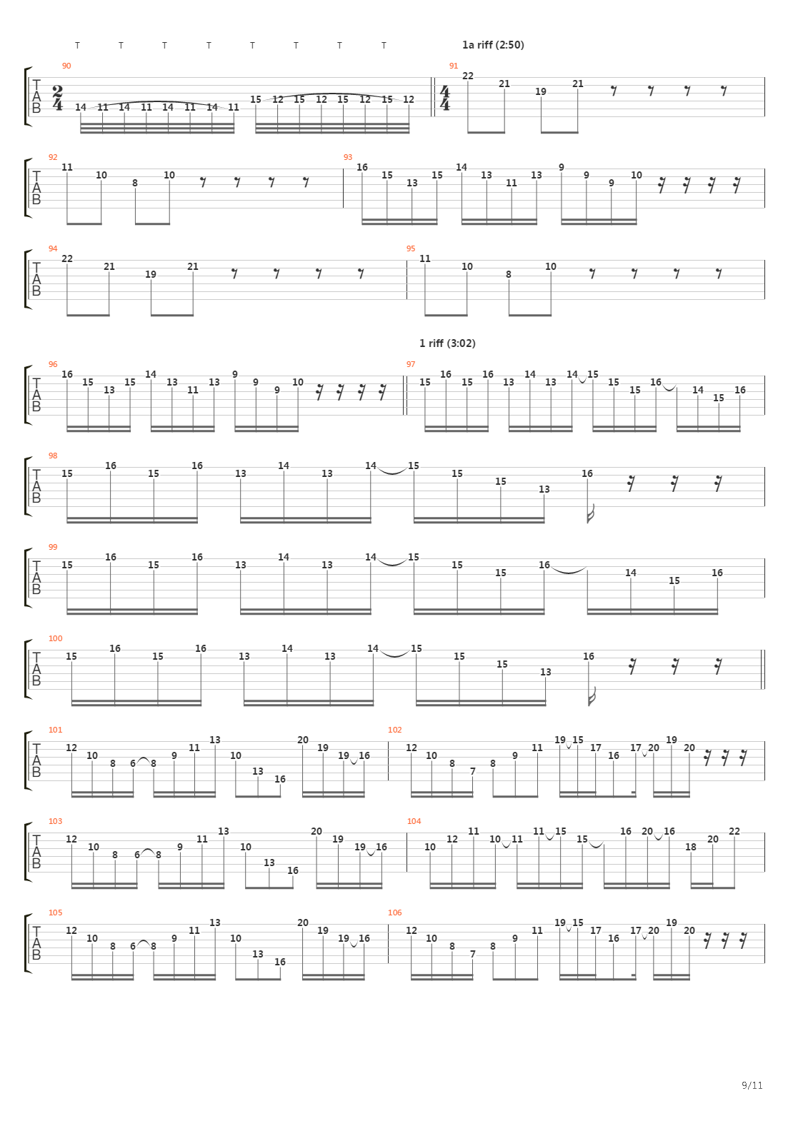 The Prodromal Phase吉他谱