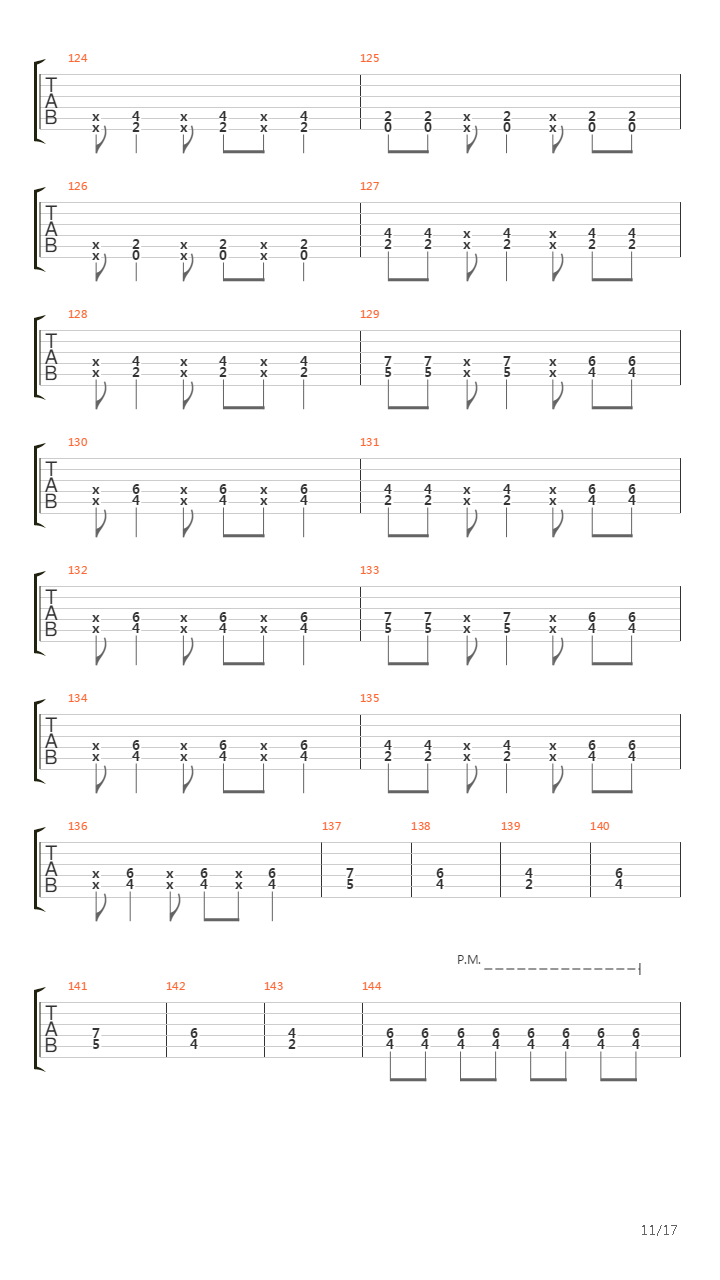 Iberia吉他谱