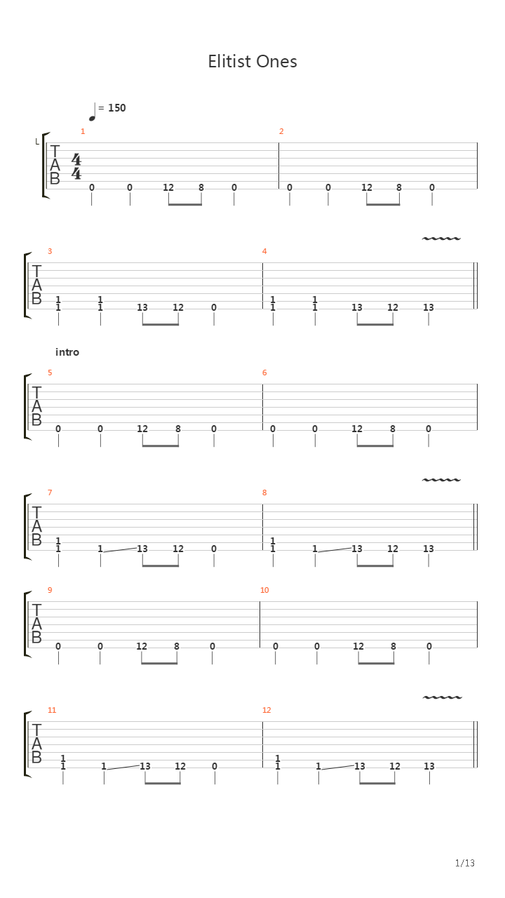 Elitist Ones吉他谱