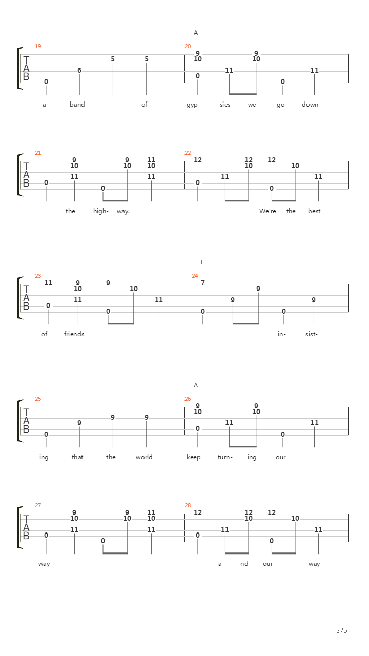 On The Road Again吉他谱