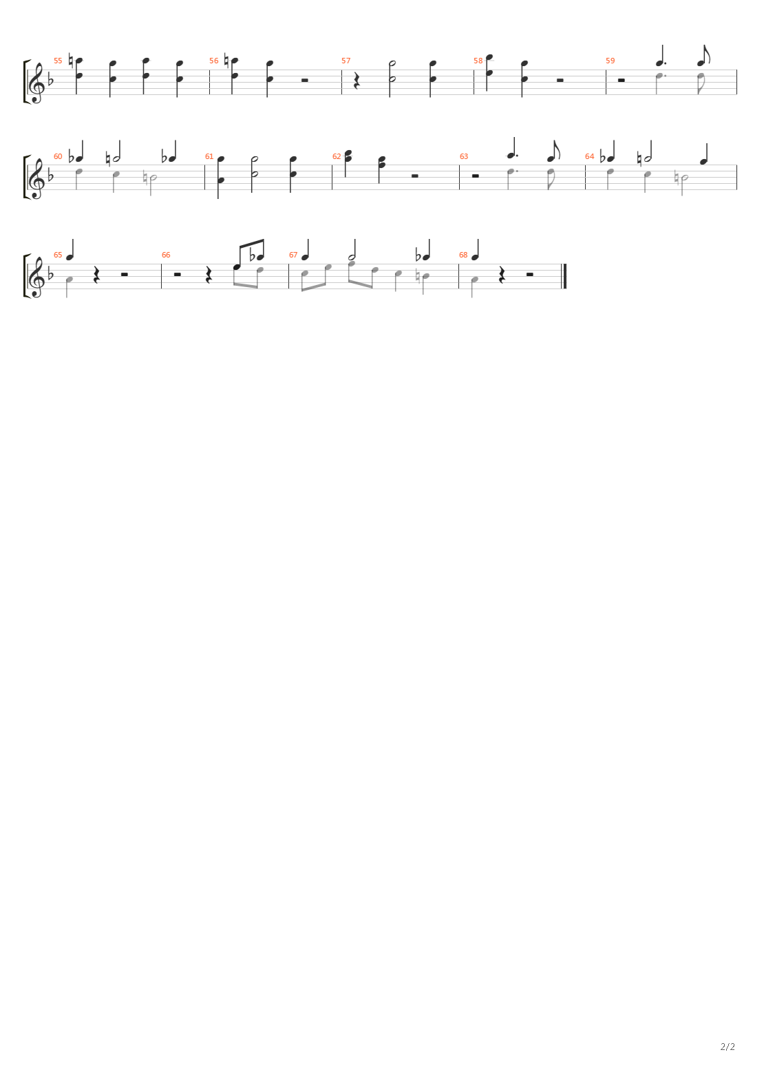 Dies Irae Full Score吉他谱