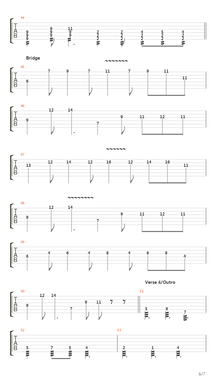 Ce1 Acidic Lunar Periodicity吉他谱