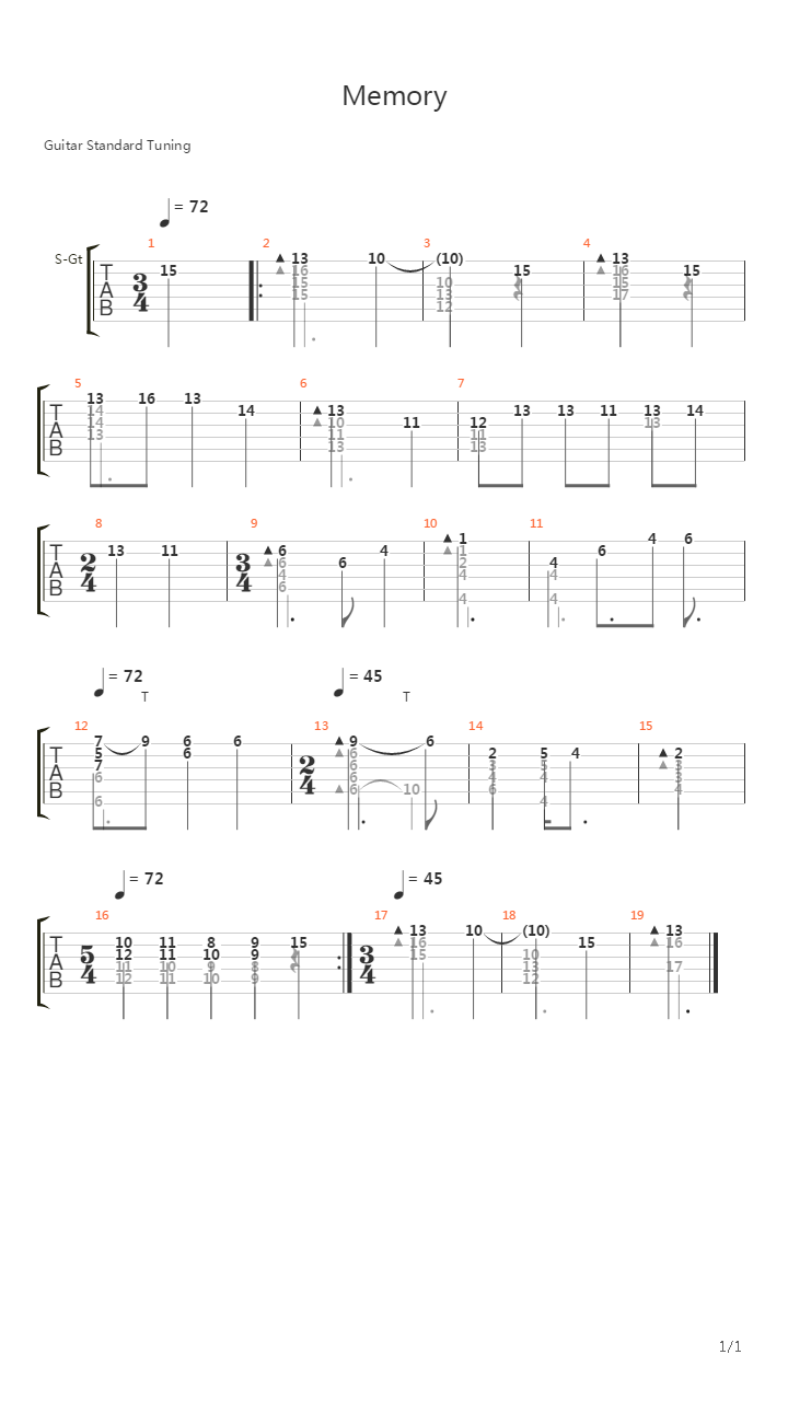 Memory吉他谱