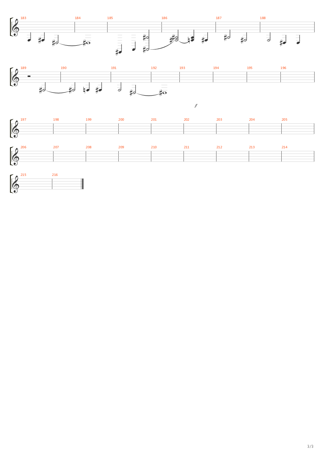 Vitriol吉他谱