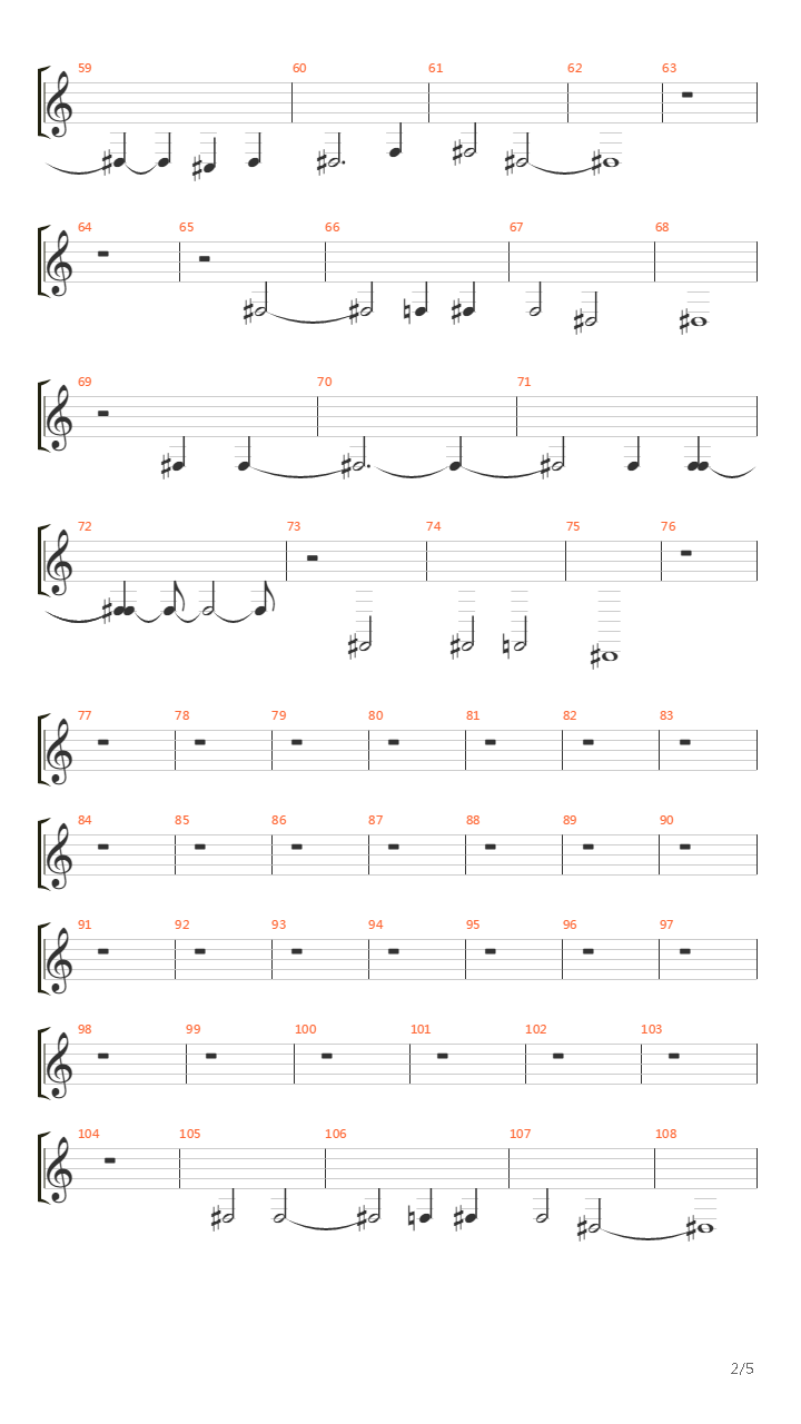 Vitriol吉他谱