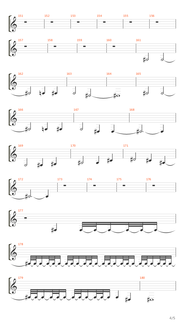 Vitriol吉他谱