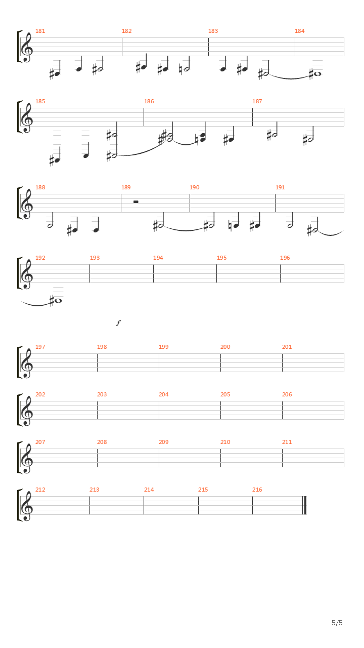 Vitriol吉他谱
