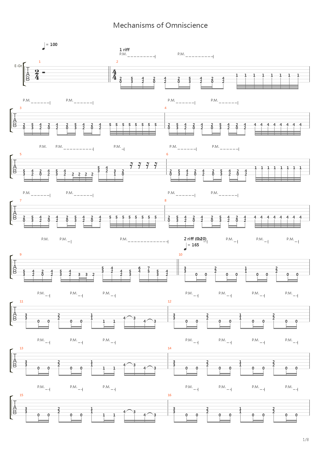 Mechanisms Of Omniscience吉他谱