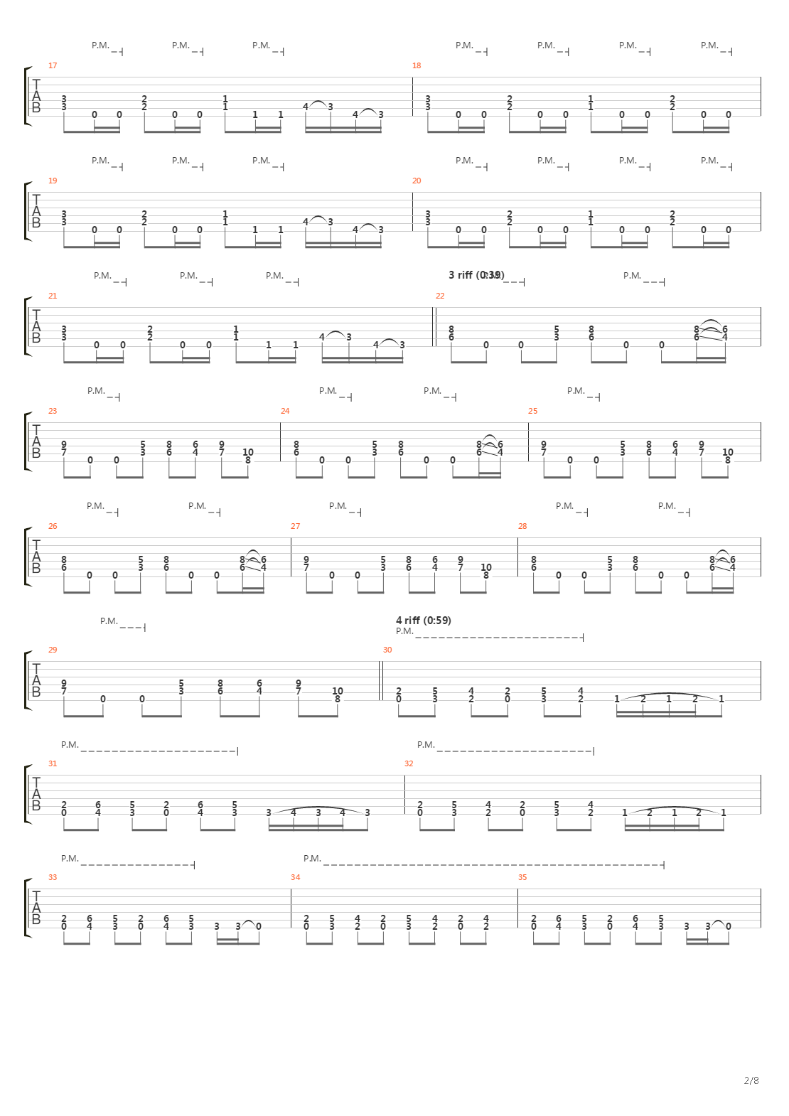 Mechanisms Of Omniscience吉他谱