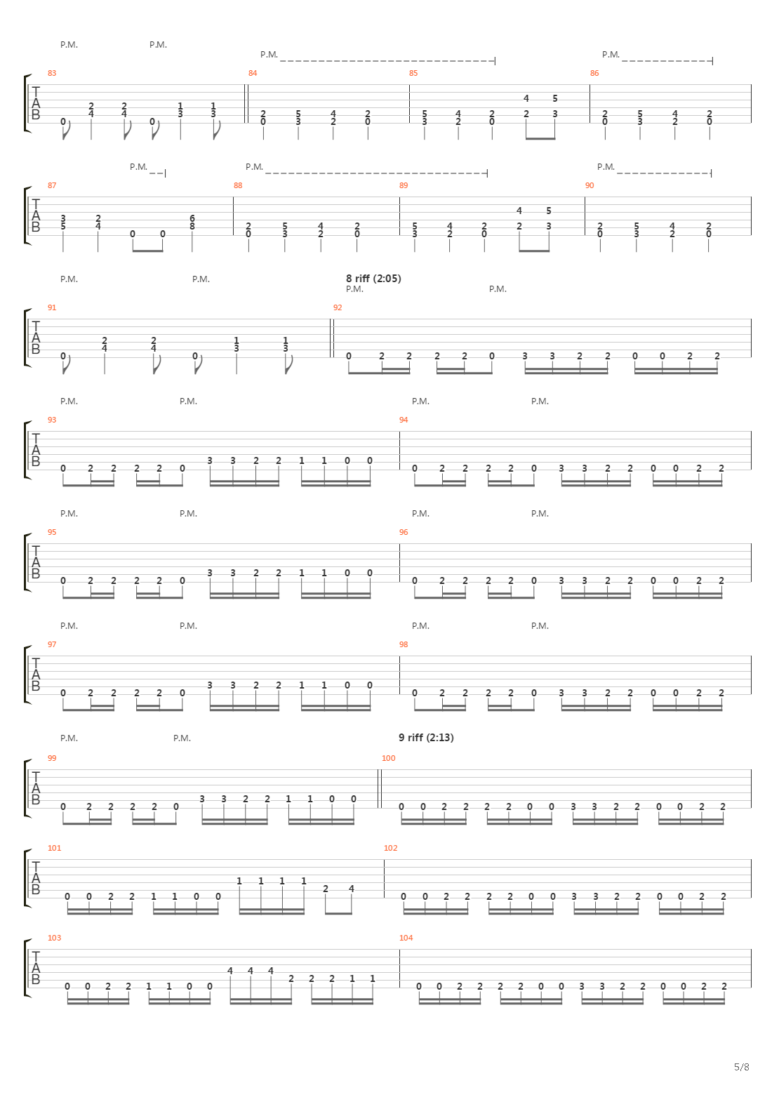 Mechanisms Of Omniscience吉他谱