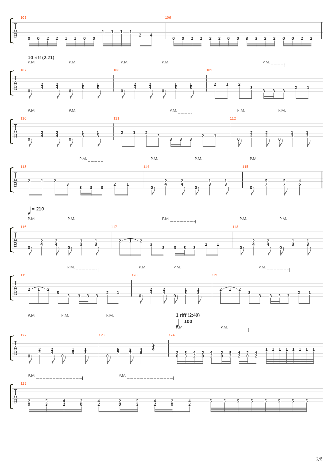 Mechanisms Of Omniscience吉他谱