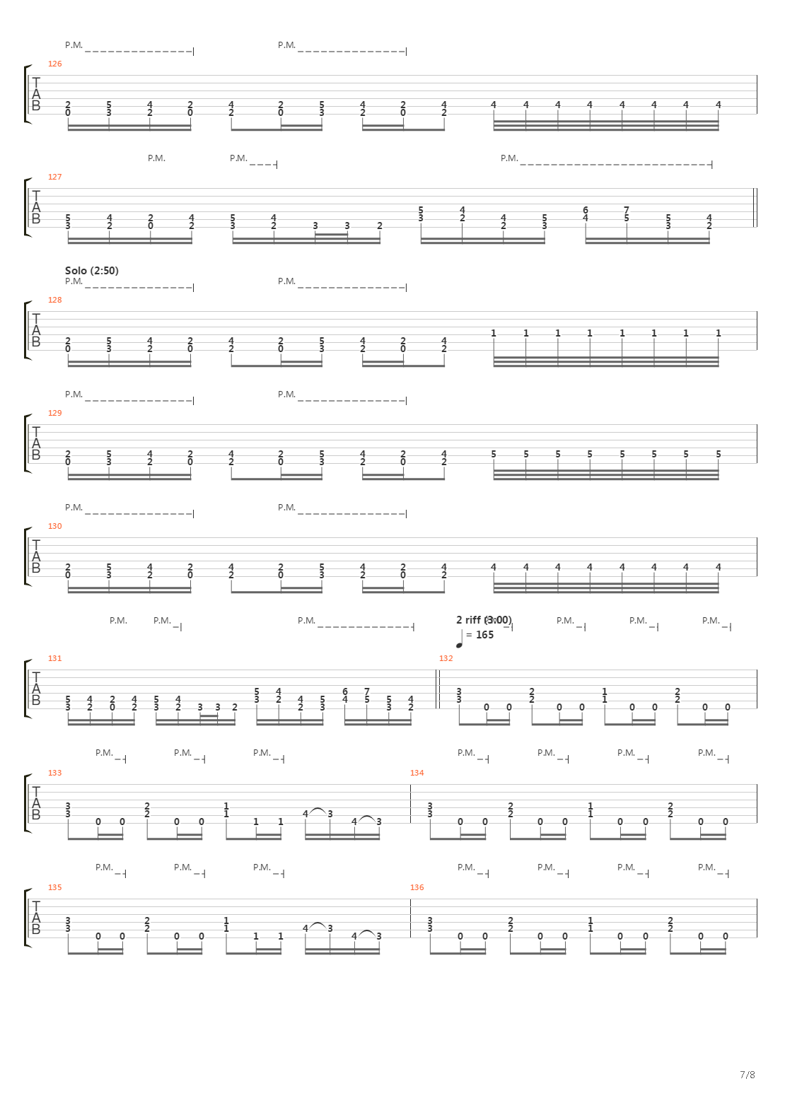 Mechanisms Of Omniscience吉他谱