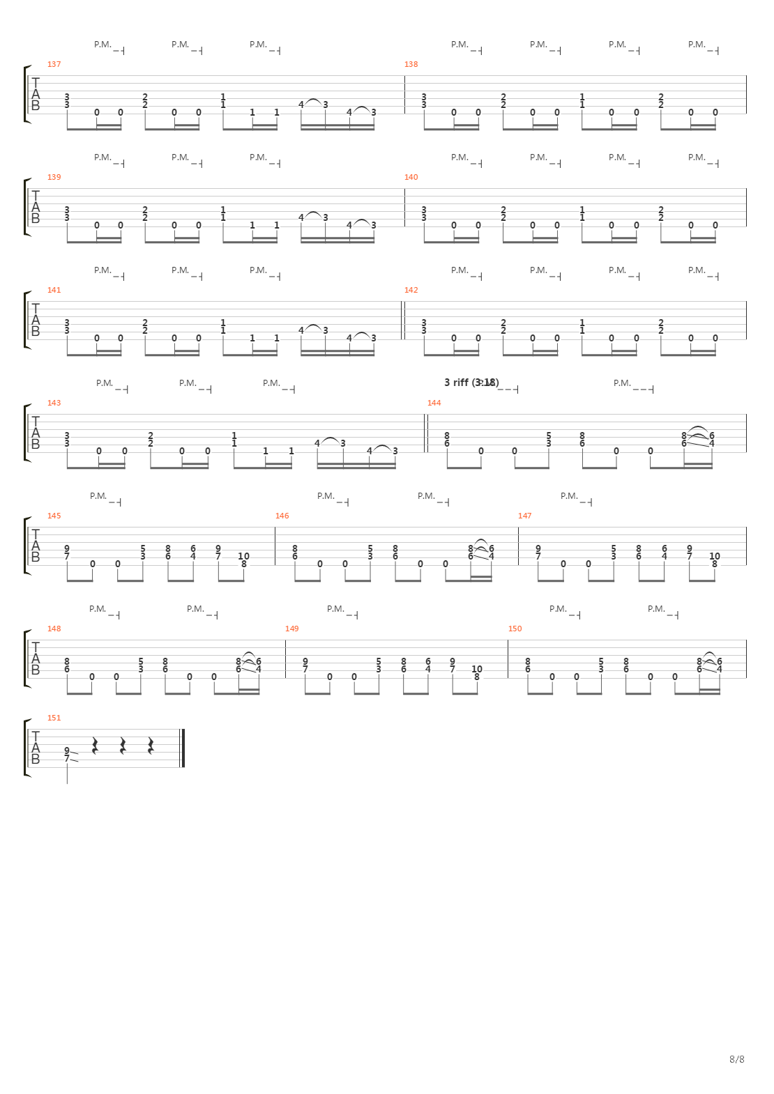 Mechanisms Of Omniscience吉他谱