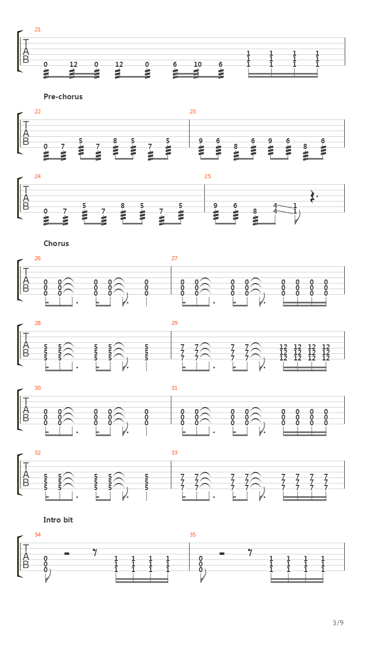 More Of Fire Than Blood吉他谱