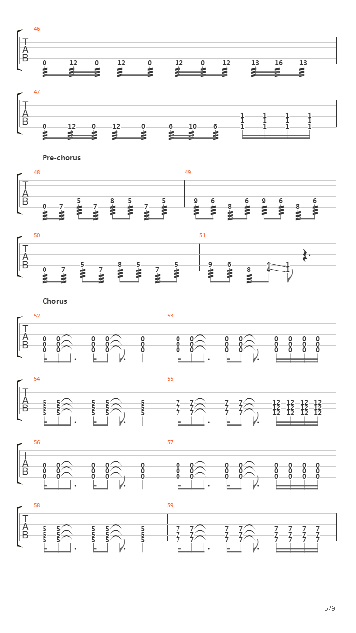 More Of Fire Than Blood吉他谱