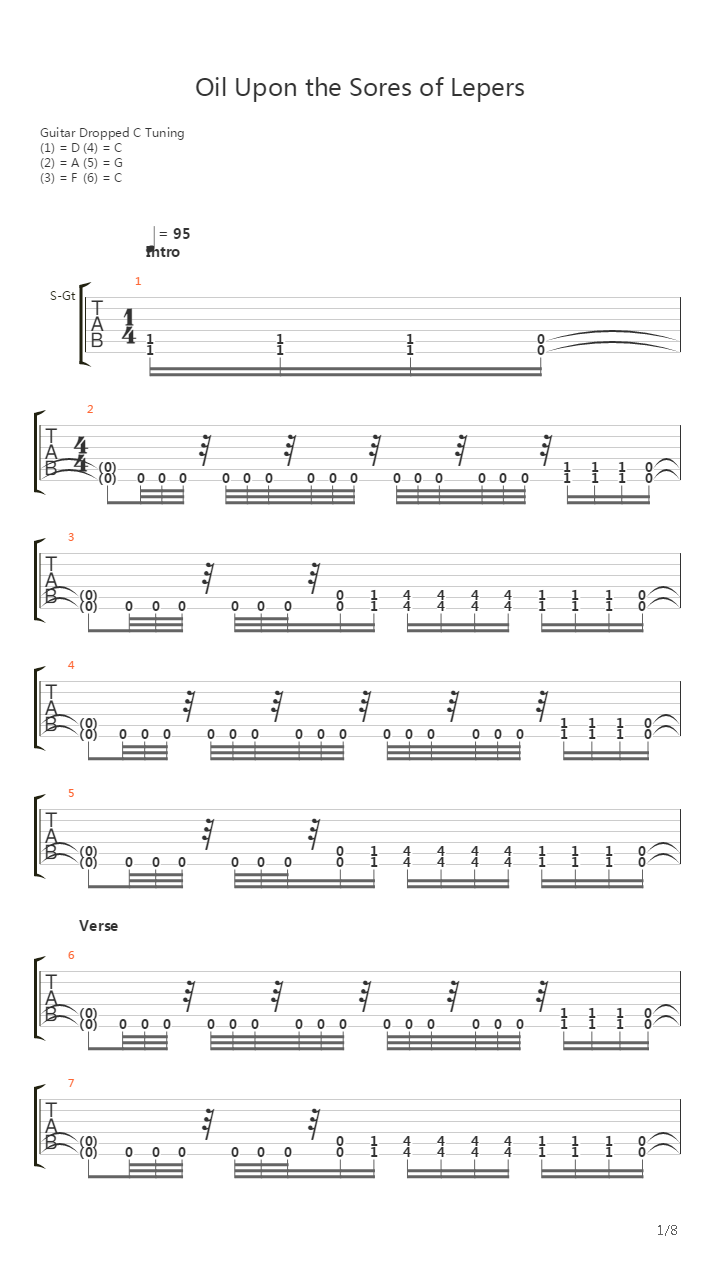 Oil Upon The Sores Of Lepers吉他谱
