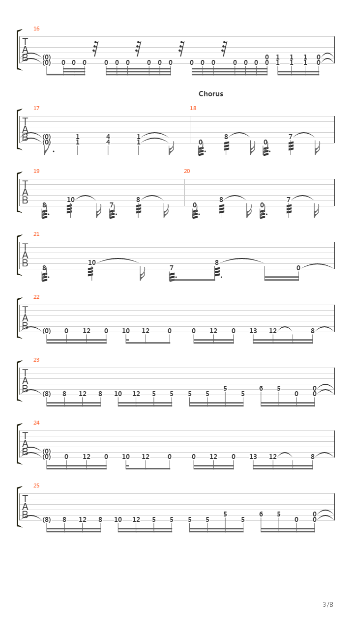 Oil Upon The Sores Of Lepers吉他谱