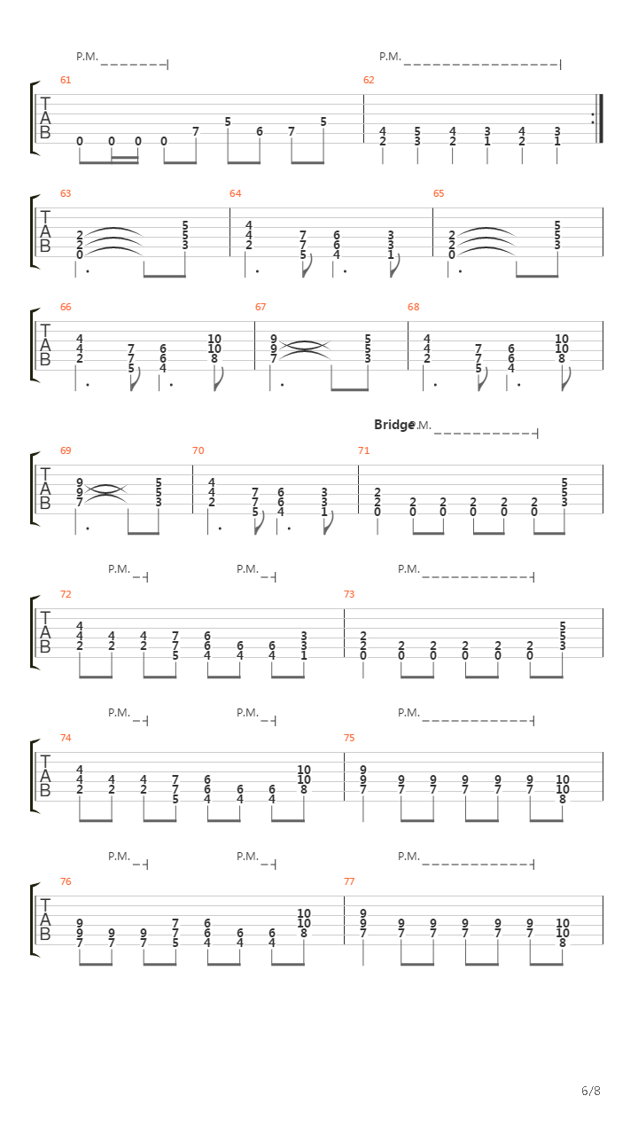 Sous Pression吉他谱