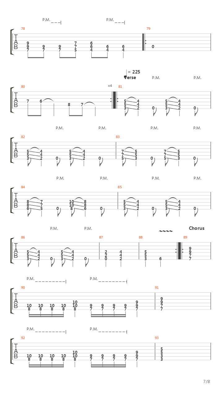 Sous Pression吉他谱