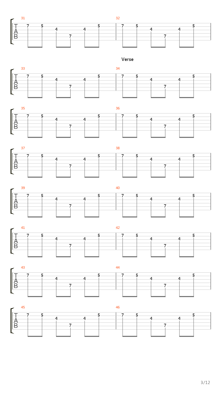 No Surrender吉他谱