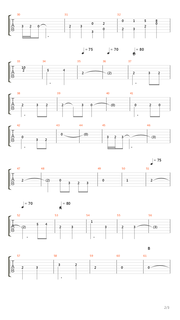 Melodia En La Menor吉他谱