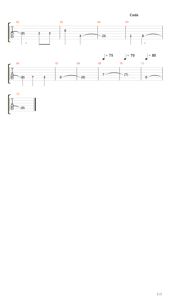 Melodia En La Menor吉他谱