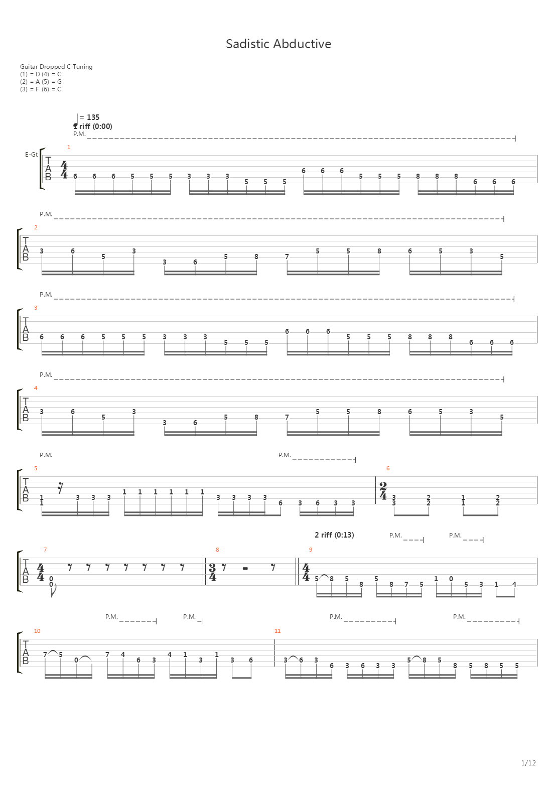 Sadistic Abductive吉他谱