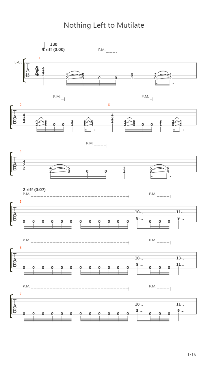 Nothing Left To Mutilate吉他谱