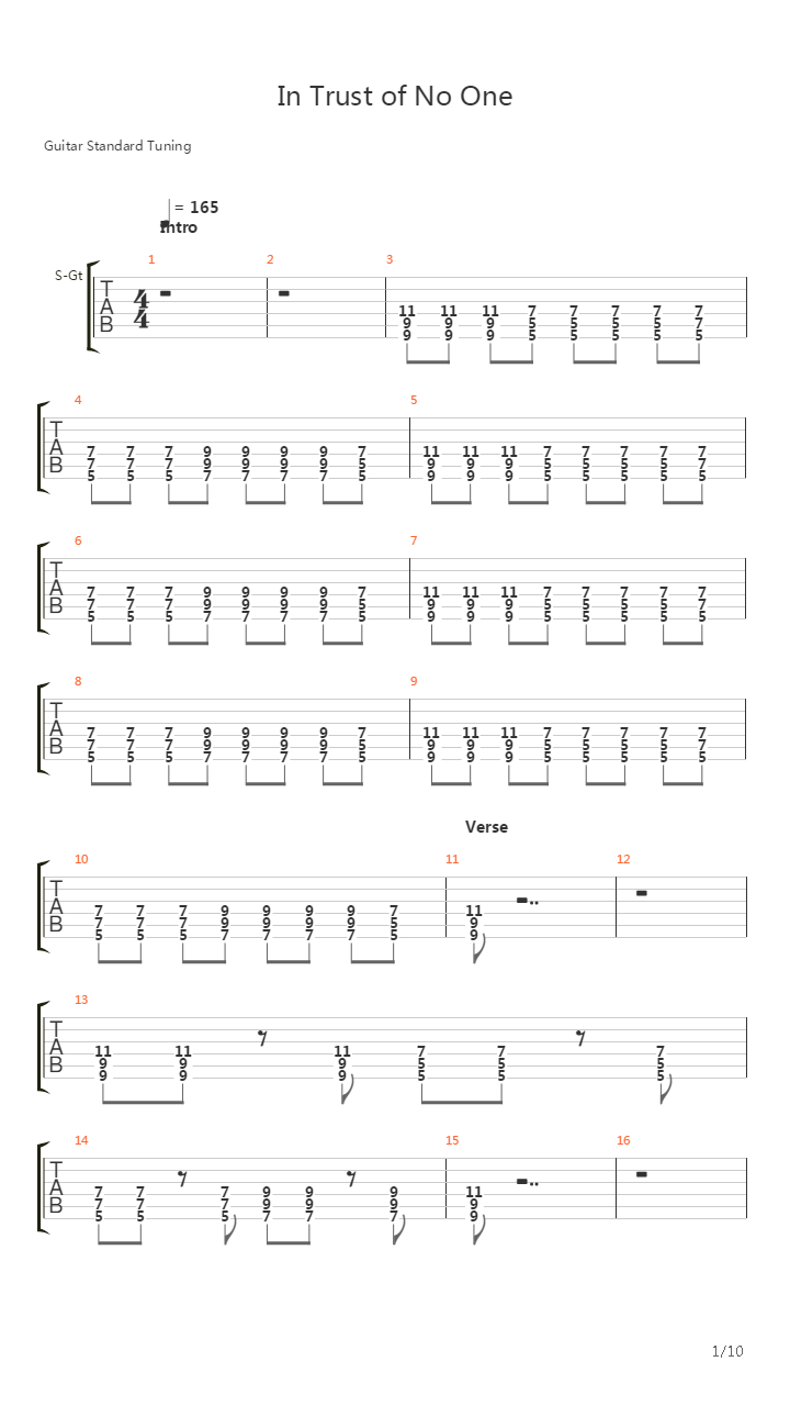 In Trust Of No One吉他谱