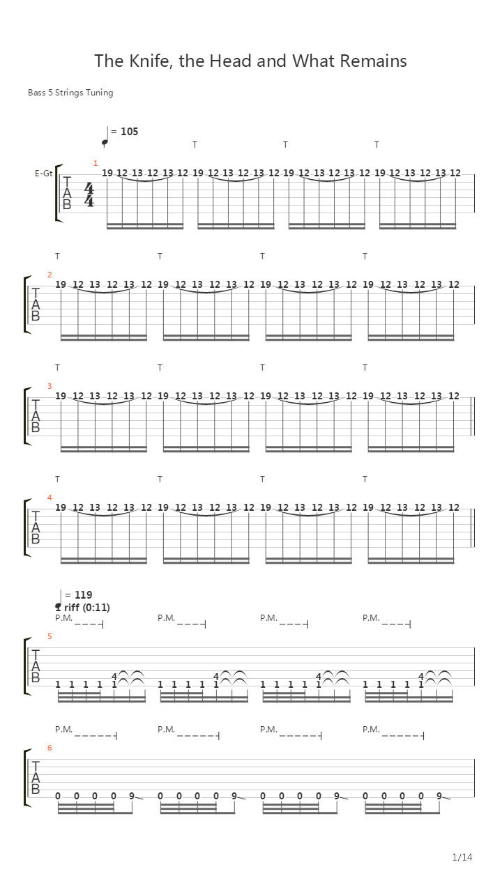 The Knife The Head And What Remains吉他谱