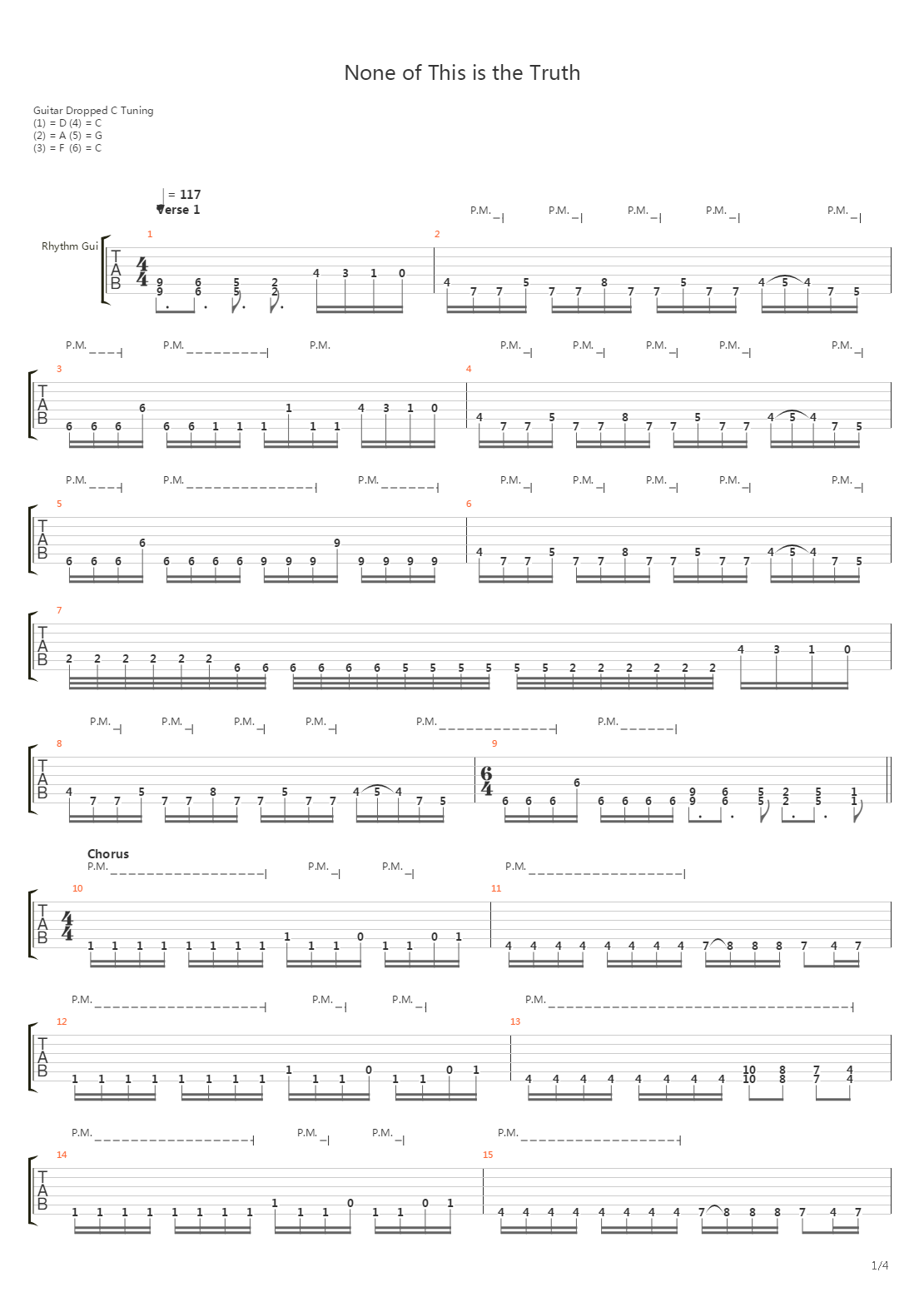 None Of This Is The Truth吉他谱